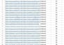 create 50 high da web 2 0 backlinks with 50 index guarantee