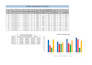 do professional data entry and ms office tasks for you