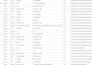 scrape verified emails and phone numbers