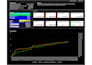 do construction project dashboards