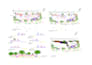 transform your sketches and 3d models into ai renders