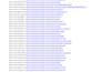 scrape job listings or business data into excel using python