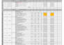 give you full bid takeoff and construction estimates