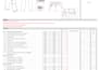 create professional garments pattern design