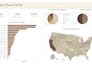 create interactive power bi dashboards and visualizations