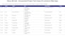 create detailed test cases web and mobile application