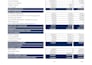 do financial reporting for you