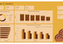 transform your business data into actionable bi dashboards