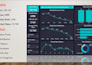 create interactive power bi dashboard