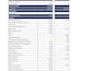 do financial reporting for you