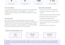 build your full stack web application with fastapi and react