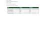 create professional excel dashboards, mis reports, and KPI trackers