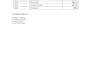 convert scanned PDF to editable word manually with formatting