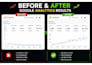 be your SEO and website optimization freelancer