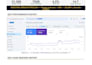do complete shopify and ecommerce seo to boost sales