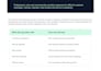 write a professional response to a customer complaint