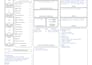 create a custom dnd 5e character sheet from your concept