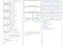 create a custom dnd 5e character sheet from your concept