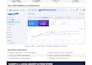 do complete shopify and ecommerce seo to boost sales