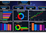 do power bi dashboard for labor market