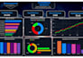 do power bi dashboard for labor market