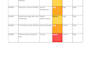 do manual QA testing for your website