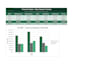 provide professional web scraping and data extraction using octoparse