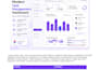 do figma website design, ui design, mobile app ui, website design