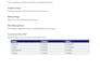 plan your project as a certified project manager