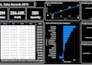 create powerful power bi dashboard and excel data analysis reports