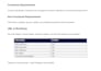 create srs, brd, uml diagrams, and software documentation
