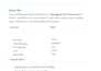 debug and fix your python javascript or java code fast