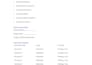 build saudi arabia citations for local SEO