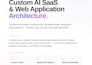 be ai developer for ai software, ai saas app, ai web application or saas website