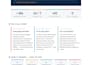 build vapi ai voice agent for shopify, woocommerce abandoned cart recovery