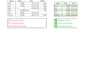build professional excel dashboard, charts and data cleaning