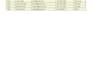do fast data entry, excel, typing, and PDF conversion