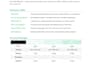 do fast and accurate data entry in excel and google sheets