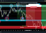 be considered your expert financial market analyst