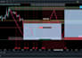 be considered your expert financial market analyst