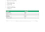 upload shopify products using CSV professionally