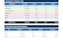 do sales data analysis and excel dashboard for your business