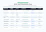 do b2b lead generation and targeted business email list building