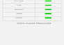 clean, format and fix messy excel data using power query