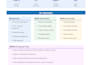 do fast data entry, professional typing and math tutor