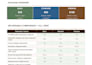 optimize your google business profile for local SEO ranking
