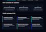 do web scraping, data mining and data extraction