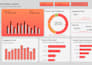 create, fix, and optimize google data studio reports