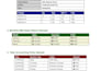 excel data entry, tally gst accounting and bookkeeping
