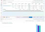 setup and manage facebook ads, meta advertising campaign